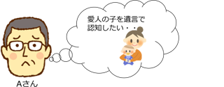 遺言書で子の認知をするとき