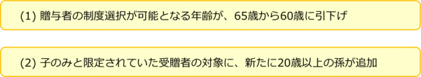 相続時精算課税制度