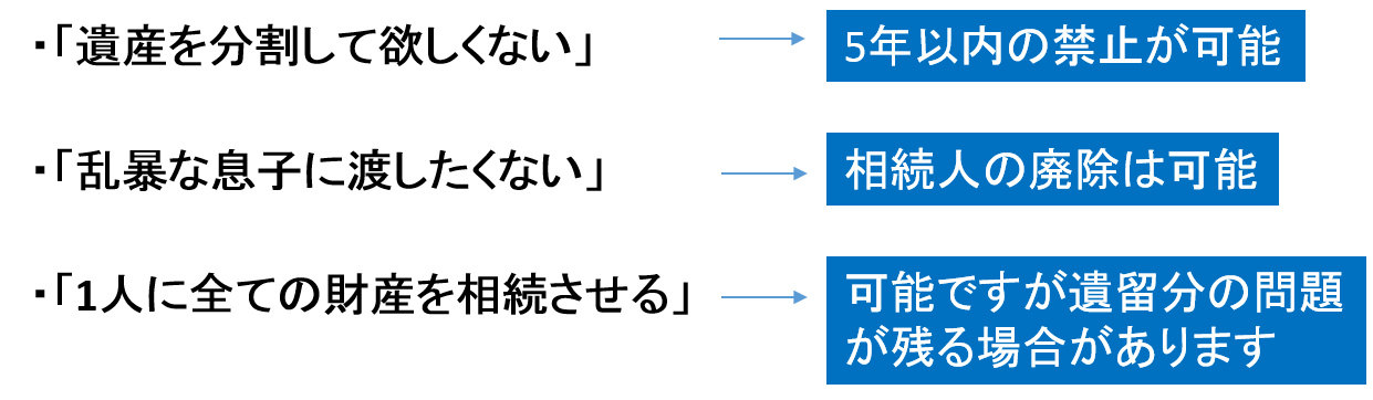 遺言のなかみ